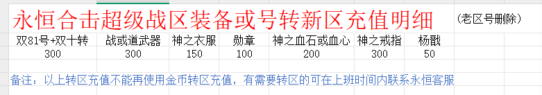 永恒合击更新维护通知：7月15号晚上23点05分，服务器会重启!