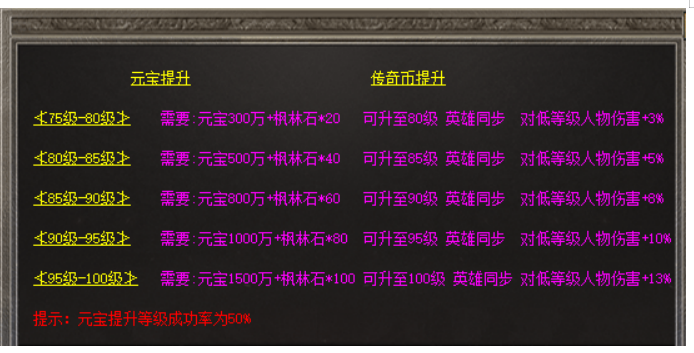 盛金大陆起步介绍